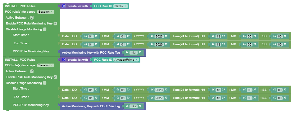 Sample Policy Project for PCC Rule Level Usage Monitoring for PCRF Core