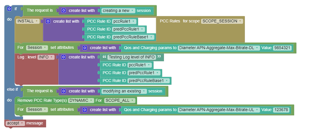 Sample Policy including Log Block