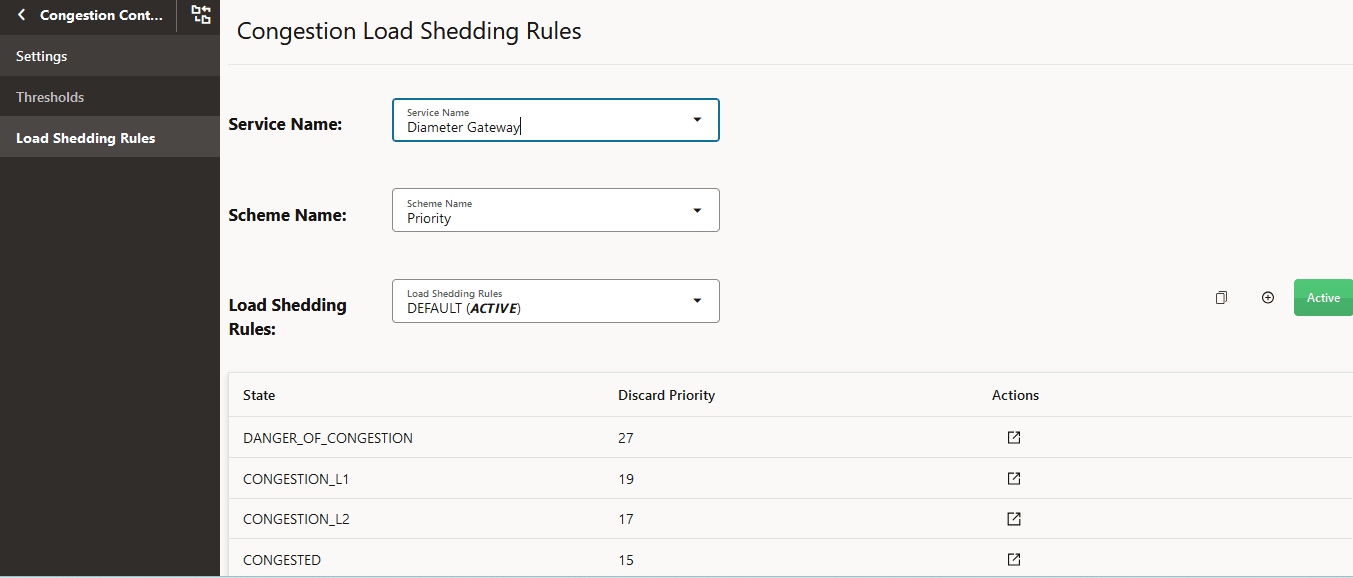 Congestion Load Shedding Rules