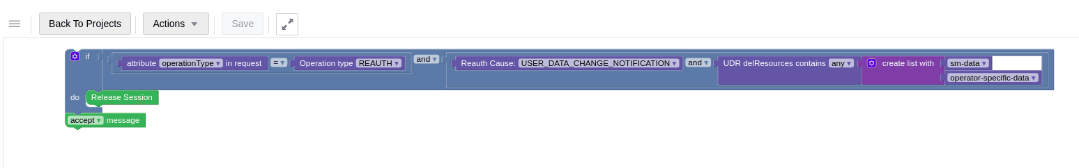 example- policy condition and action