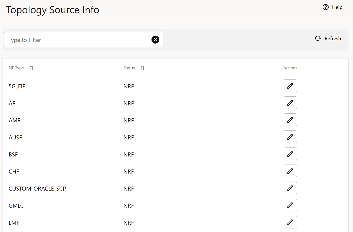 Topology Source Info