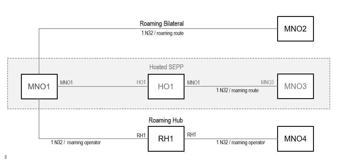Detailed Description