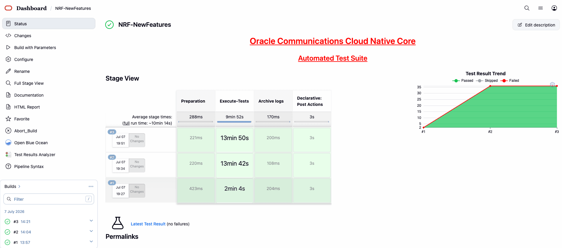 Configuring NRF-NewFeatures