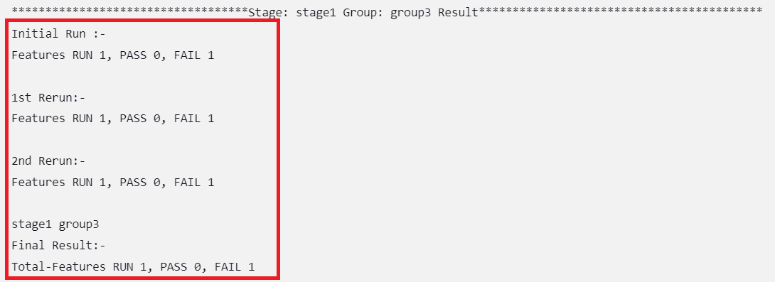 Group Wise Results