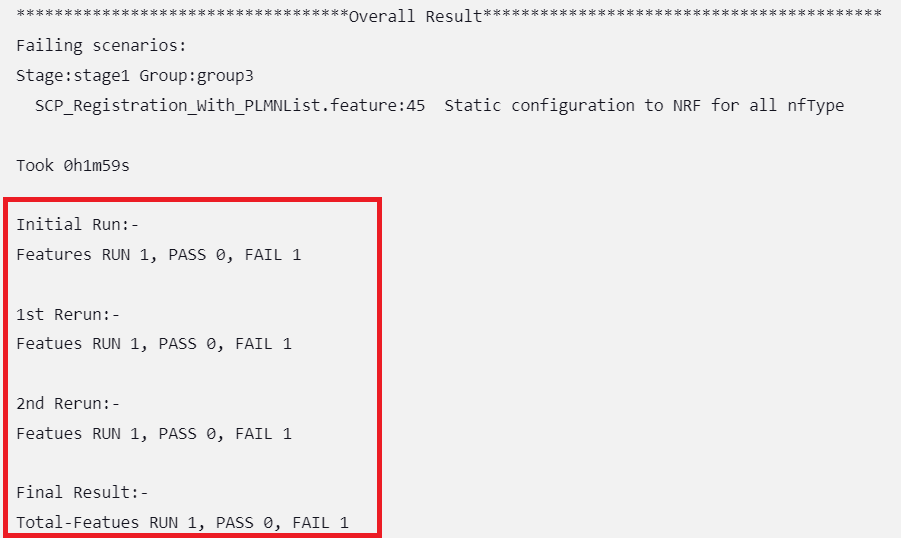 Overall Result When Any of the Selected Feature Tests Fail