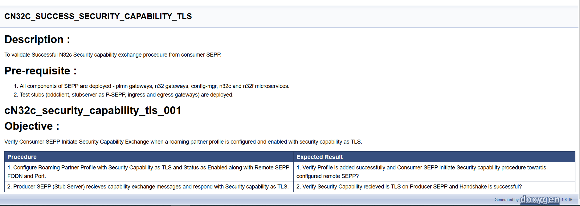 Test case documentation for CN32C_SUCCESS_SECURITY_CAPABILITY_TLS showing procedure and expected results for validating N32c security capability exchange.
