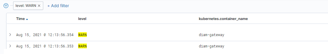 Filtering logs in Kibana according to log level
