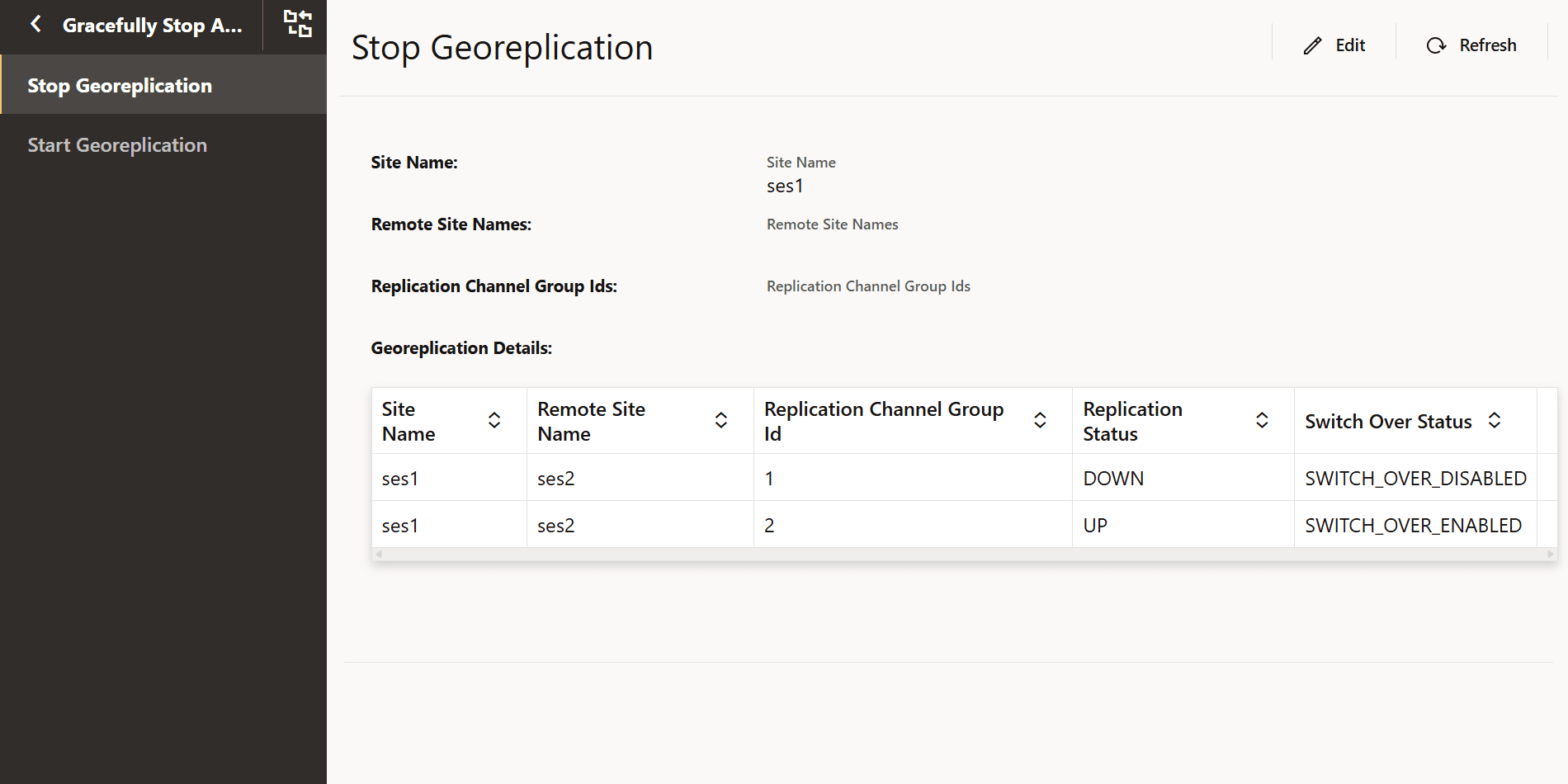 Monitor Stop Georeplication