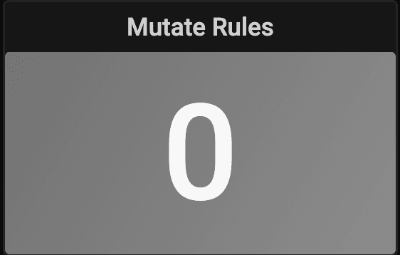 Mutate Rules Mutate Rules