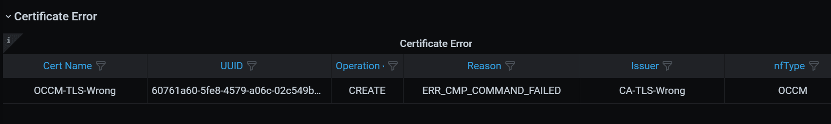 Certificate Error and Warnings