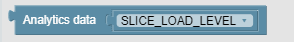 Slice Load Level