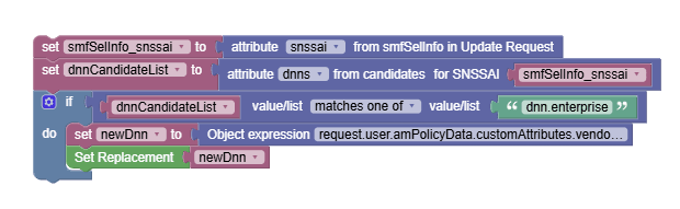 Example-Attributes from Candidates