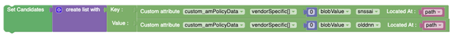 Example-Create List With