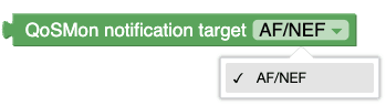 QoSMon notification target