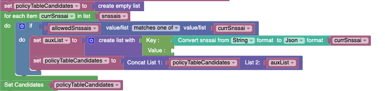 Example4: DNN Replacement - Candidates with no DNNs