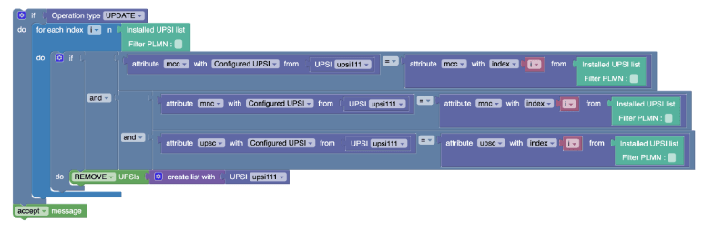 Example1 : Sample Policy for Identifying a UPSI in Delivered UPSI list