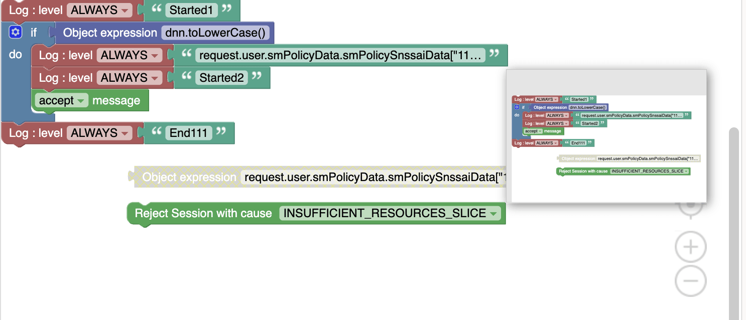 Workspace Mimimap Plugin