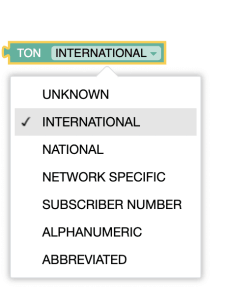 Type of Number