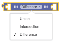 UPSI List