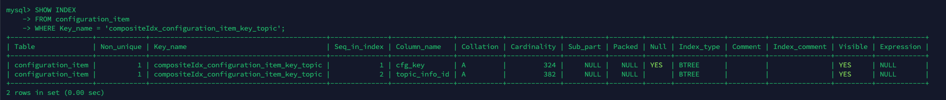 Output Entries