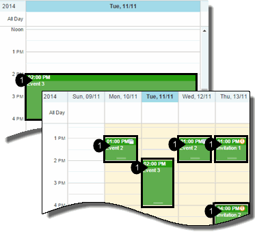 Description of Figure 3-27 follows