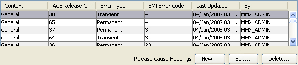 Description of mmxactionerrorcodesemireleasecausemappingsex_4-0.jpg follows