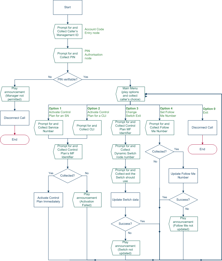 This is image alt text.