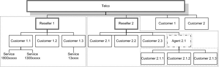 This is image alt text.