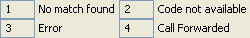 Description of cpeconfigurebranchonerrbcausecodecropexits1-4-2-4-2.jpg follows