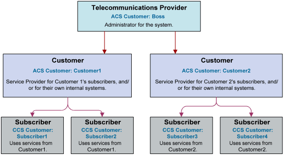 This is image alt text.