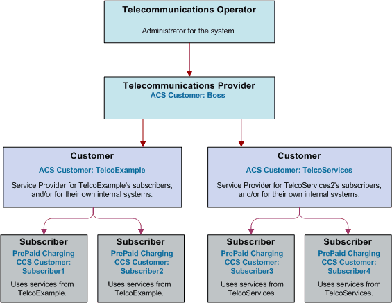 This is image alt text.