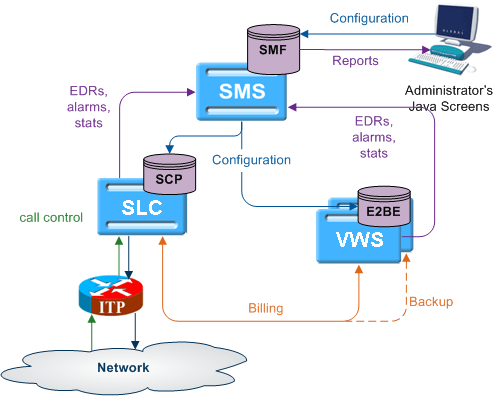 This is image alt text.