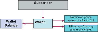 This is image alt text.