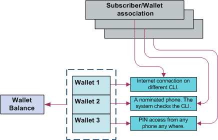 This is image alt text.