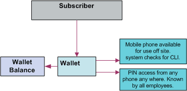 This is image alt text.