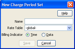 New Charge Period Set