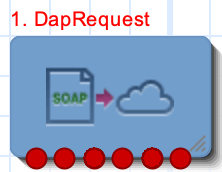 DAP request node icon