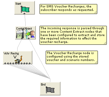 This is image alt text.