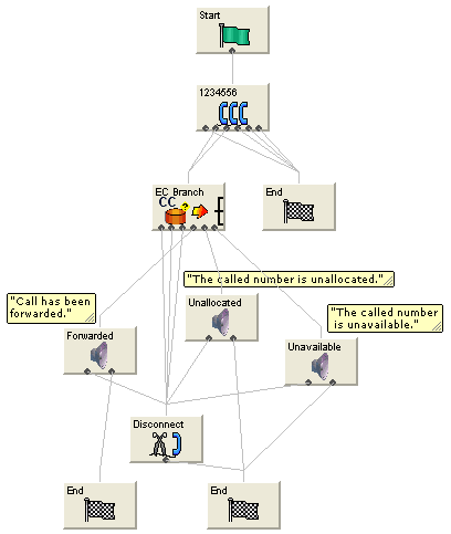 This is image alt text.