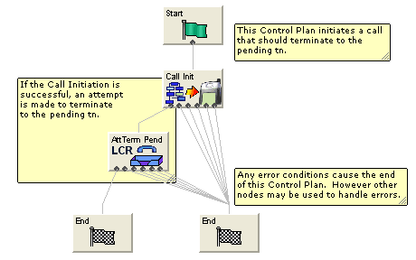 This is image alt text.