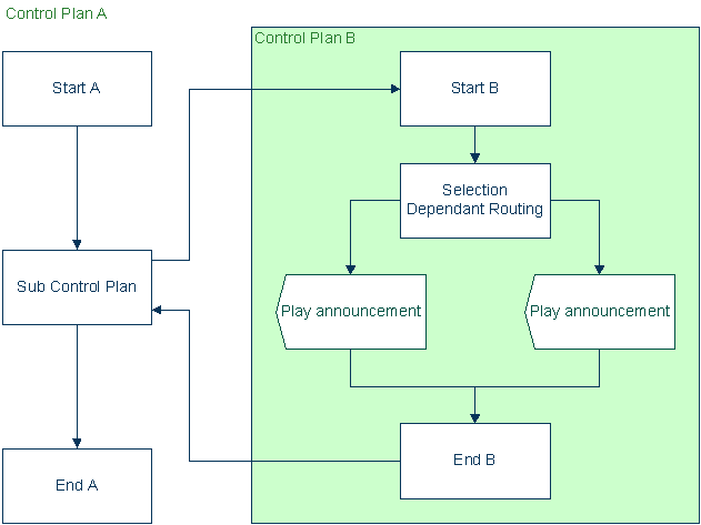 This is image alt text.