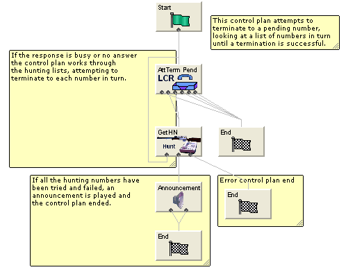 This is image alt text.