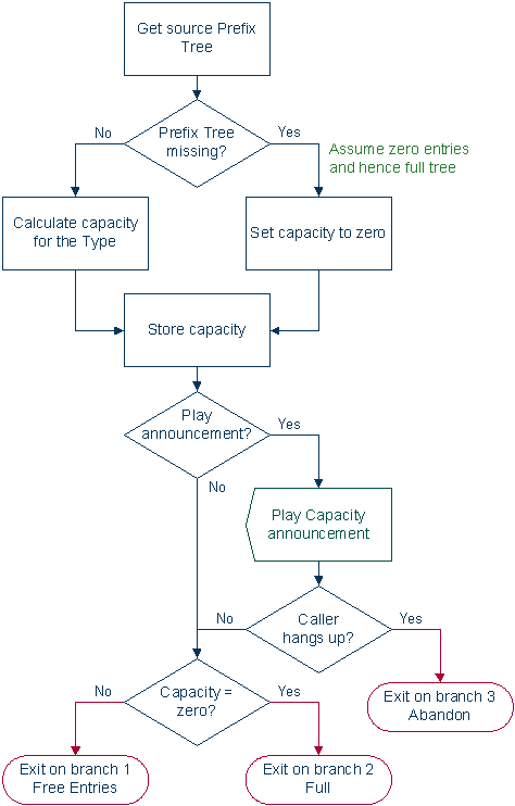 This is image alt text.