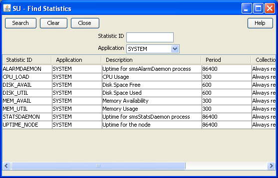 Description of smsfindstatistics-3-1.jpg follows