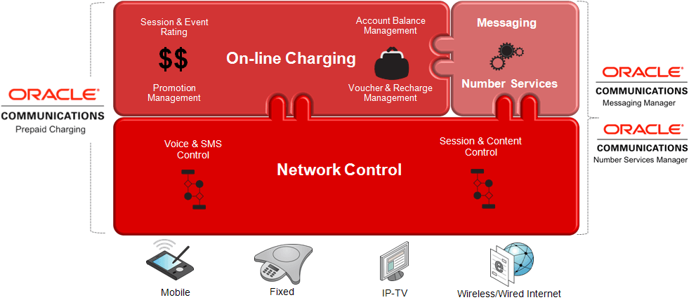 This is image alt text.