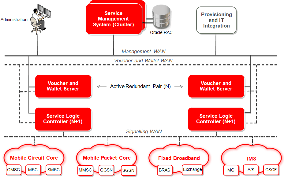 This is image alt text.