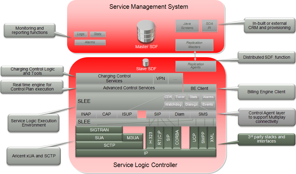 This is image alt text.