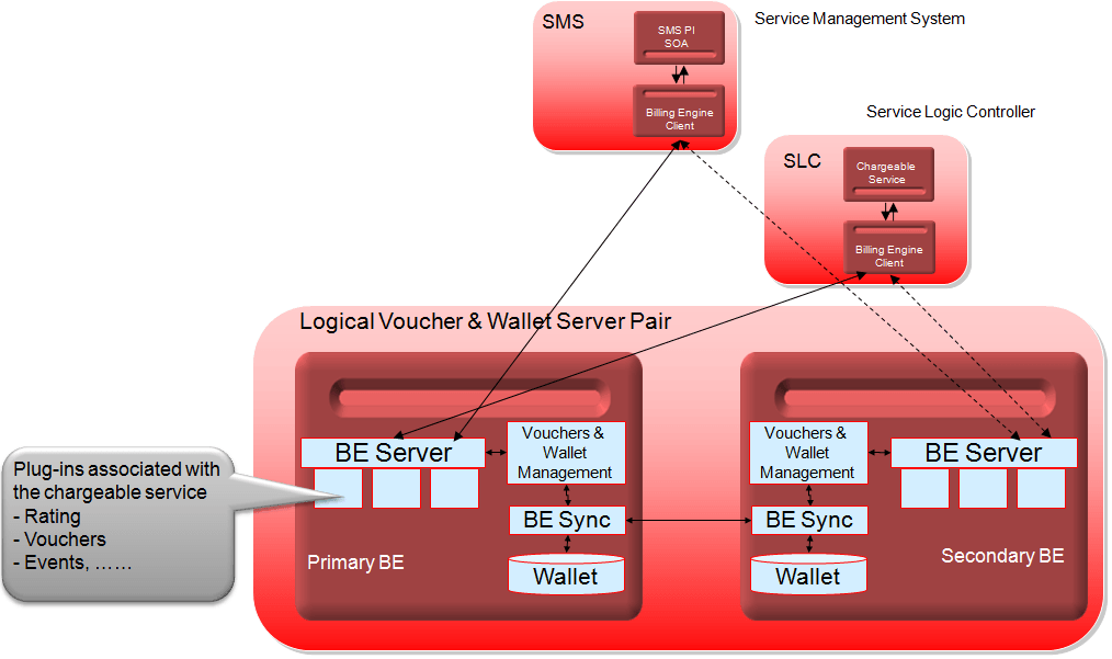 This is image alt text.