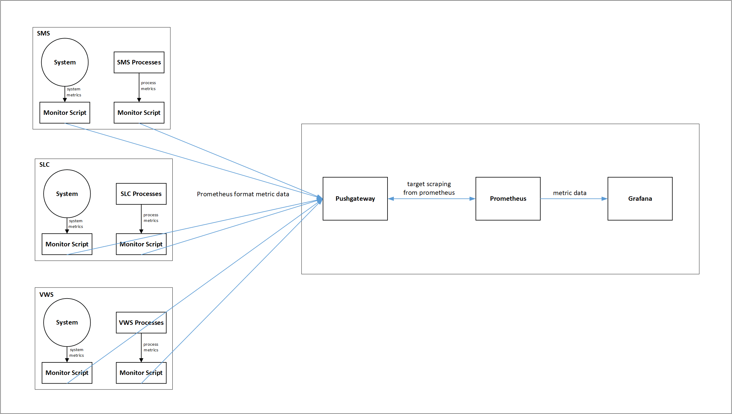 This is image alt text.