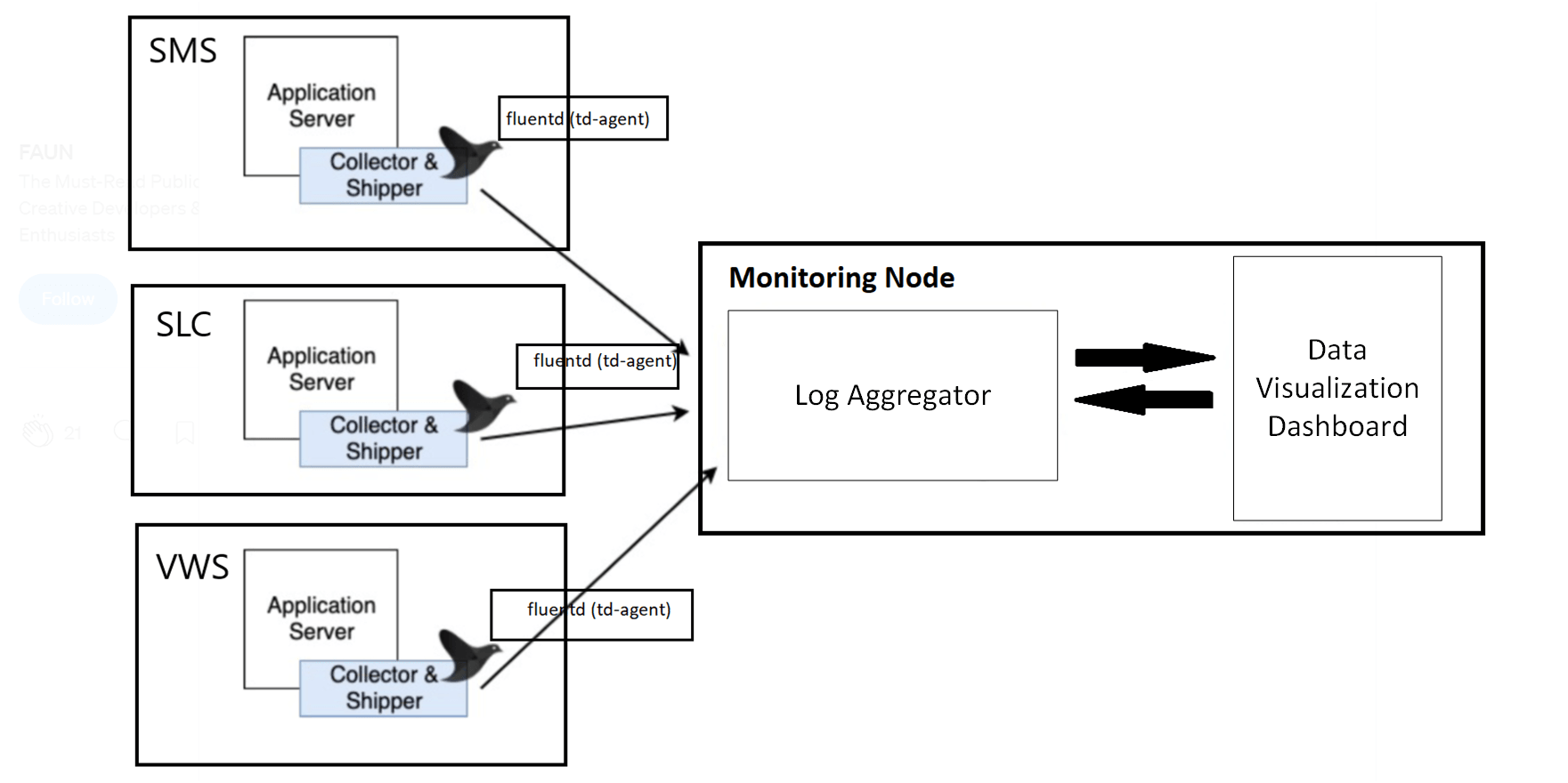 This is image alt text.